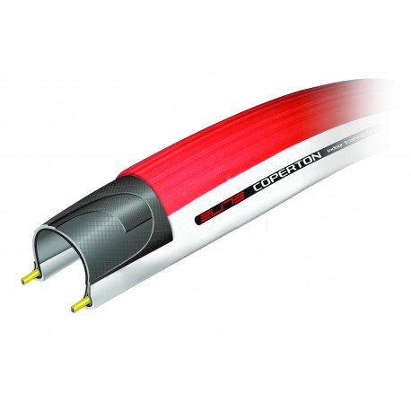 pneumatico Coperton